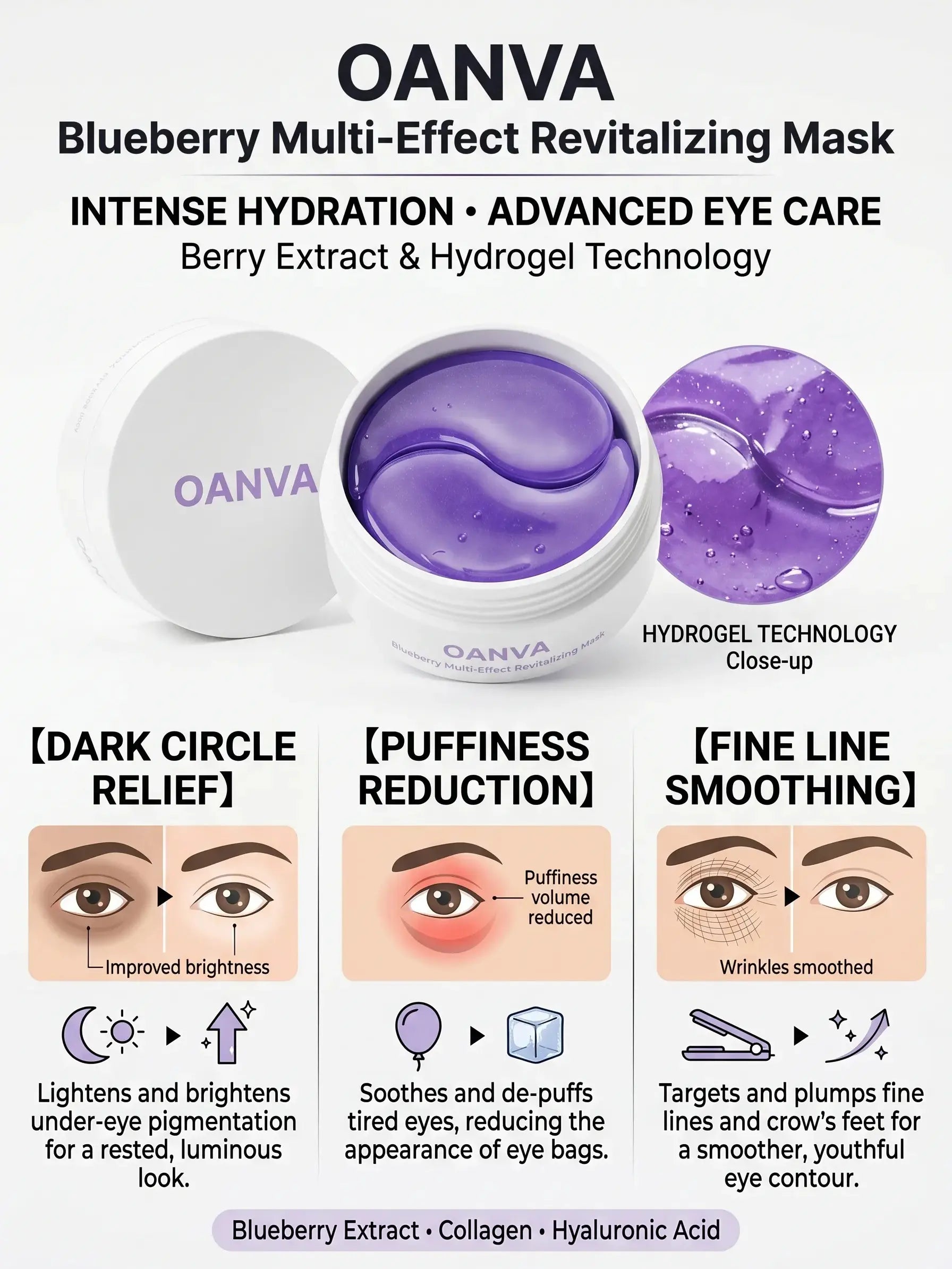 [NEW] OANVA Blueberry Caffeine Hydrogel Eye Mask Pack, Gentle Daily Eye Patches with Blueberry Extract & Caffeine, Moisturizing Hydrate for Sensitive Skin, Depuffs, Brightens Dark Circles, Smoothing Fine Lines (30 Pairs)